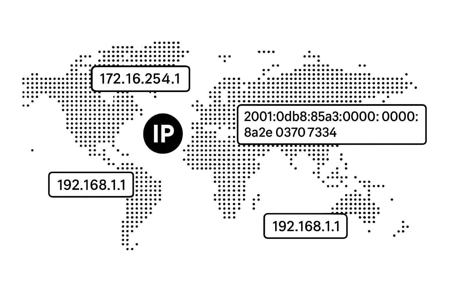 Free CIDR to Subnet Mask & IPv4 Subnet Calculator - What is IP subnetting?